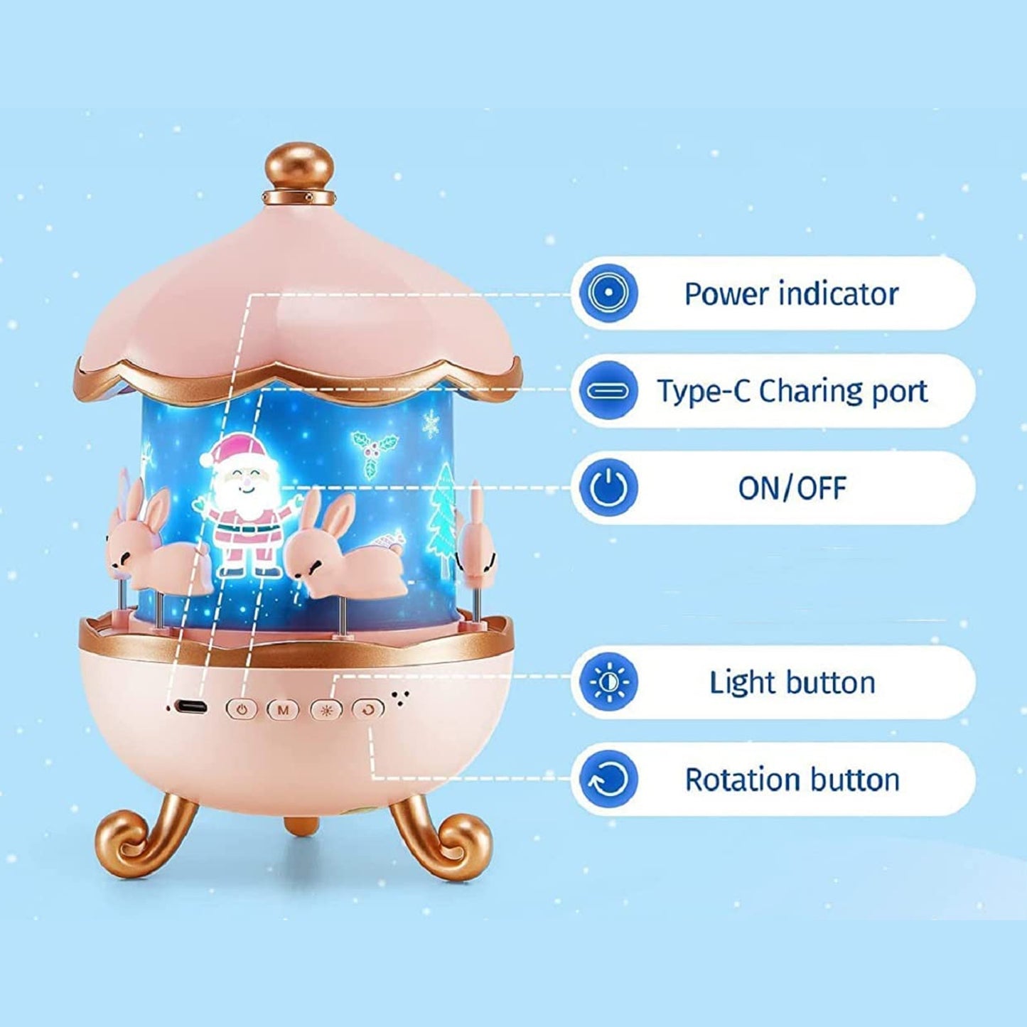 Wukusy Bunny's Carousel rotating LED night light as a charming home decor piece with colorful bunny design and soft lighting.