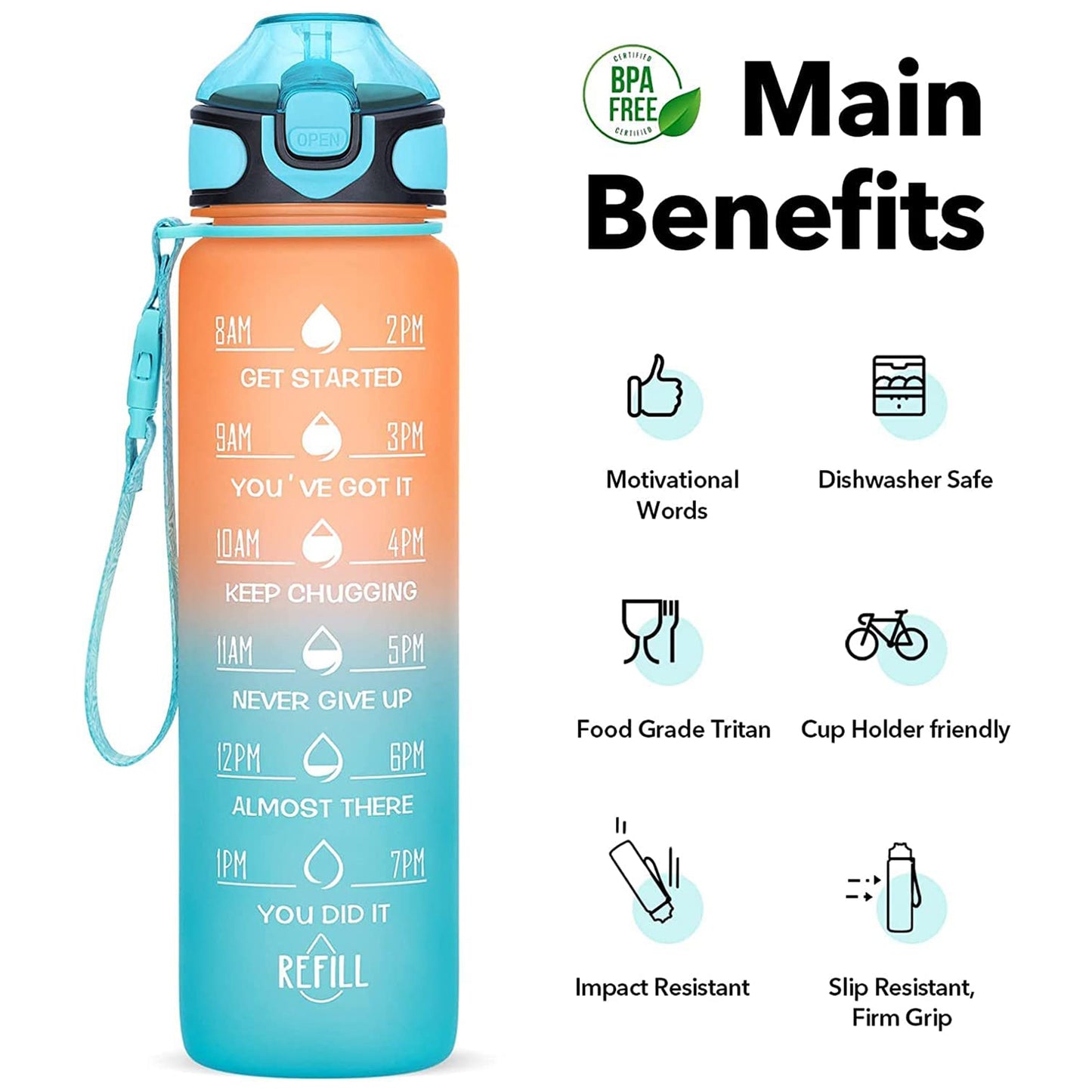 Wukusy motivational water bottle with straw, BPA-free Tritan, leakproof, portable design for sports, hiking, and camping activities.