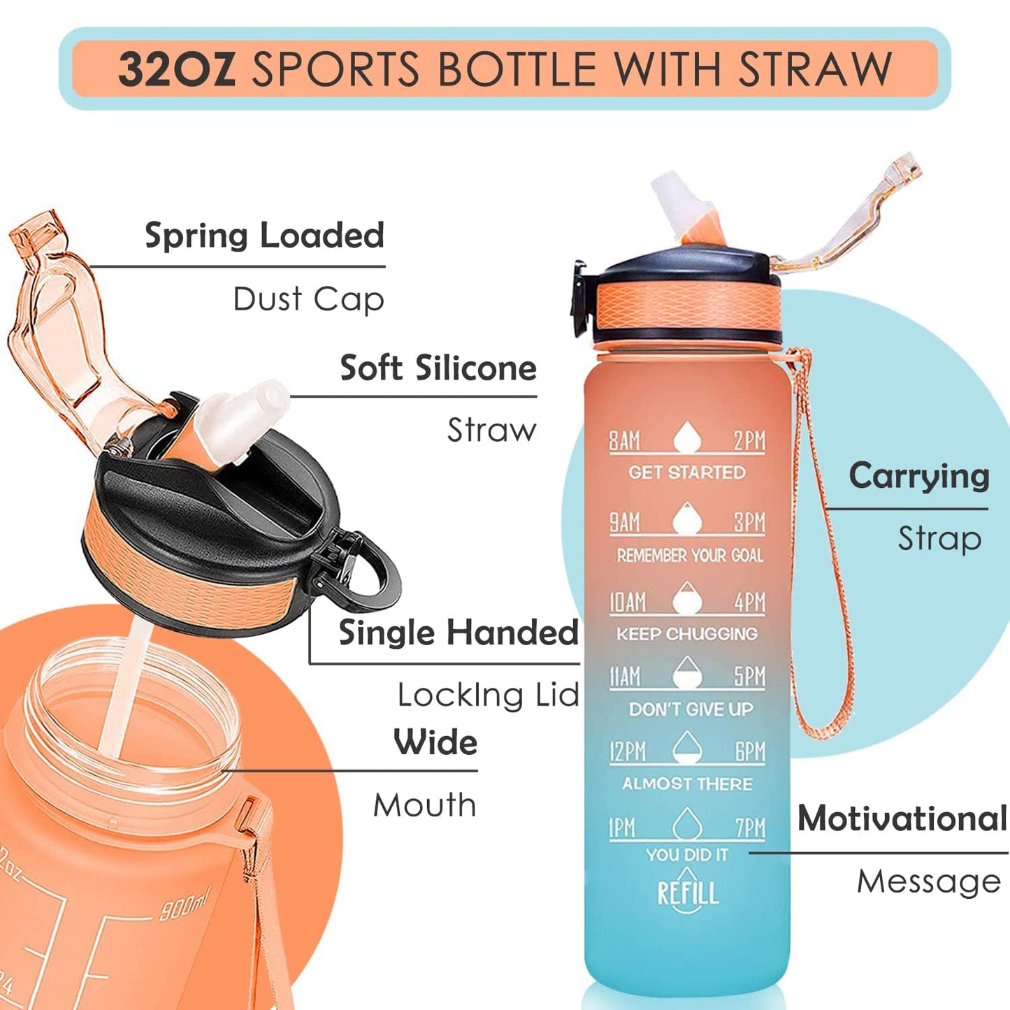 Wukusy motivational water bottle with straw, BPA-free Tritan, leakproof, portable design for sports, hiking, and camping activities.