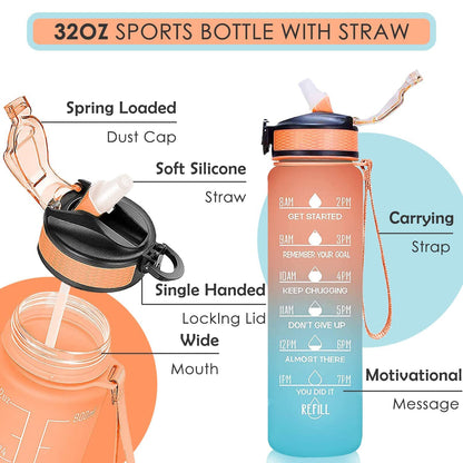 Wukusy motivational water bottle with straw, BPA-free Tritan, leakproof, portable design for sports, hiking, and camping activities.