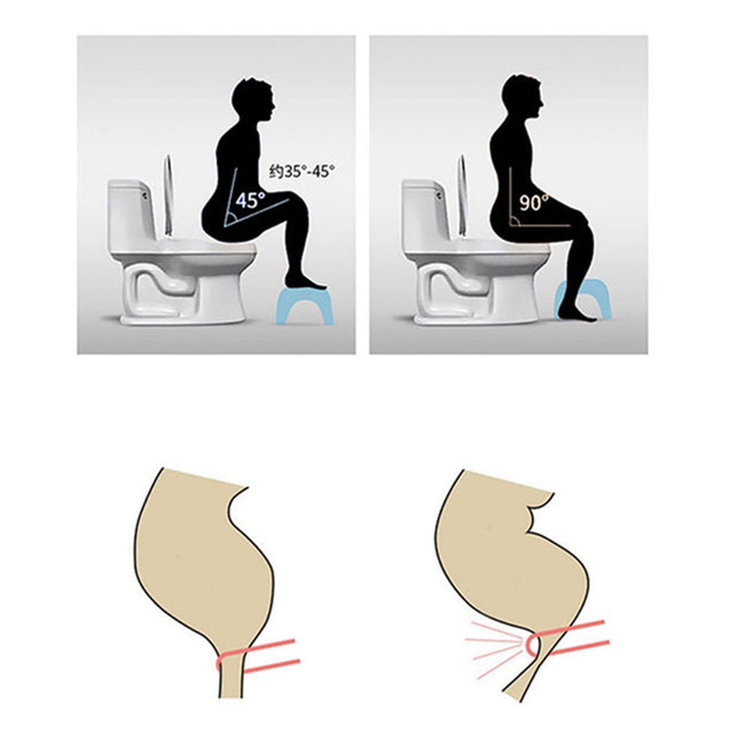 White Wukusy 6005a plastic non-slip folding toilet squat stool for home improvement, showing the compact, foldable design.