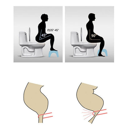 White Wukusy 6005a plastic non-slip folding toilet squat stool for home improvement, showing the compact, foldable design.