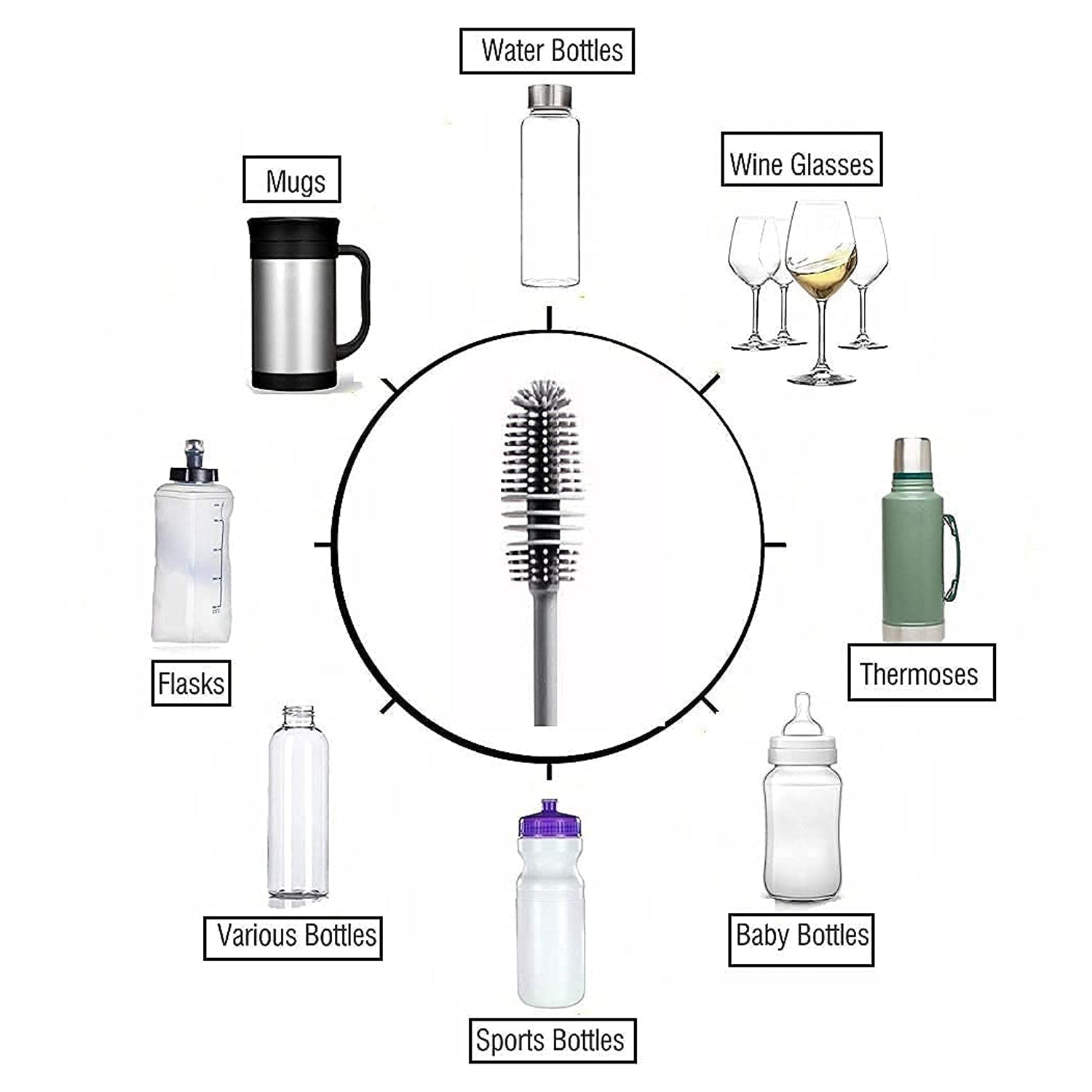 Wukusy bottle cleaning brush for household kitchen use, suitable for cleaning bottles and food containers efficiently.