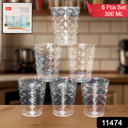 Wukusy Apex pyramid design unbreakable plastic glass, 300 ml, for home and kitchen use, transparent with pyramid pattern.