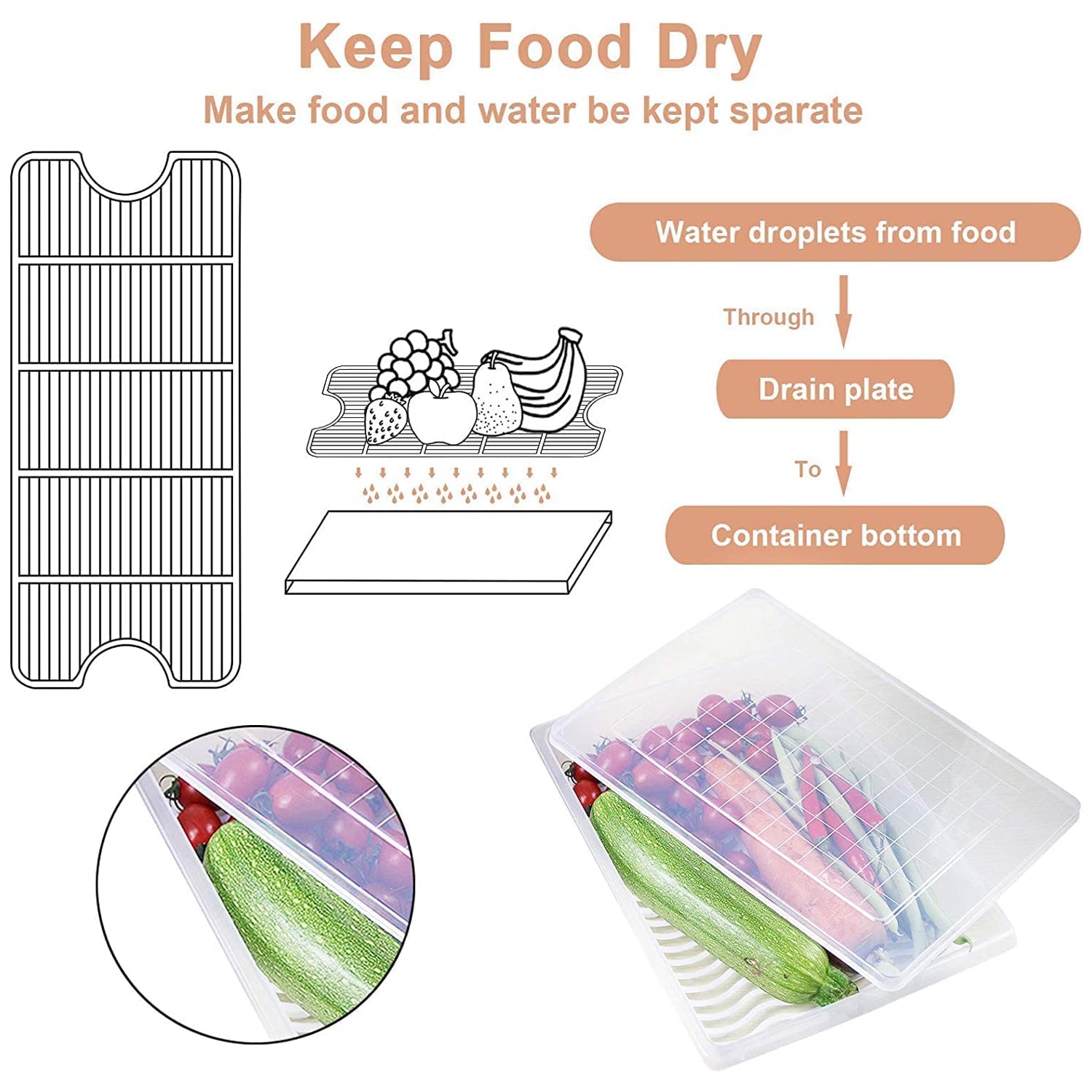 Wukusy plastic food storage containers with removable drain tray and lid, 3-piece set for kitchen organization and freshness.