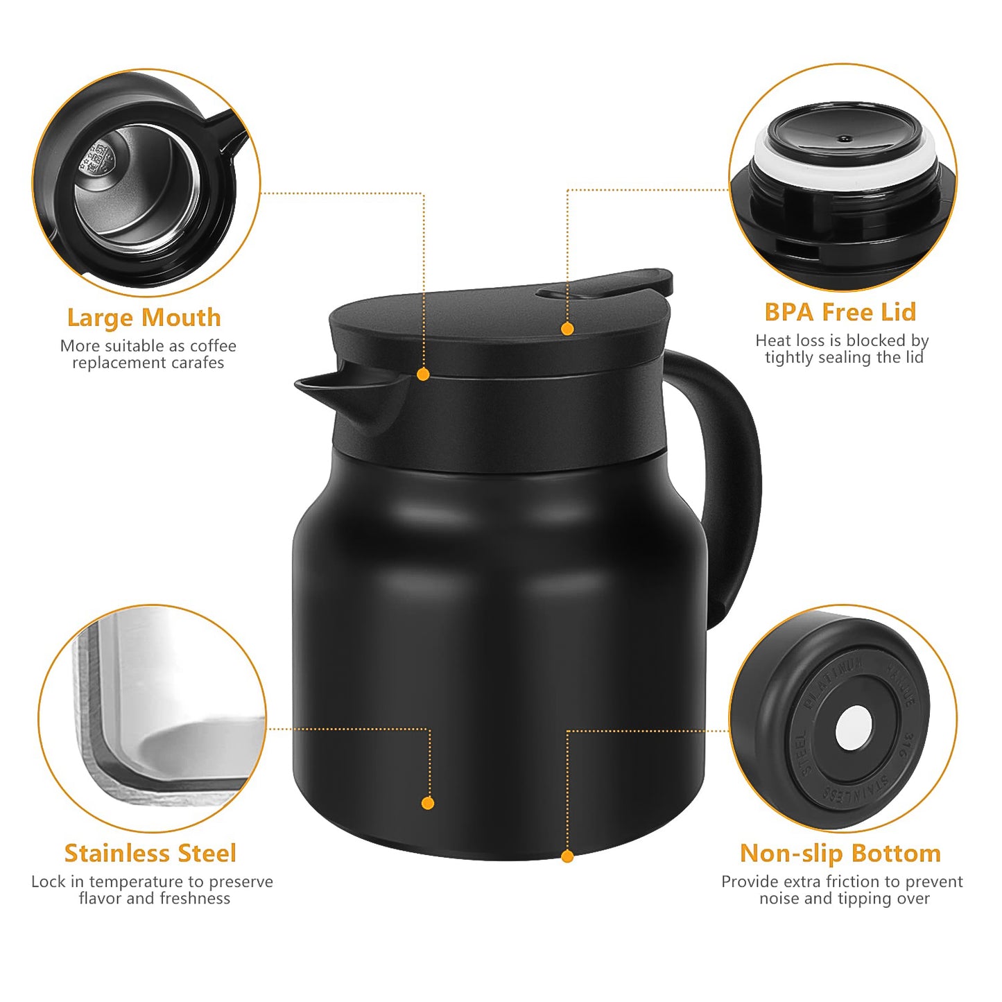 Wukusy thermal coffee carafe and tea pot set with LED display, includes 500ml water bottle and 1000ml tea pot, home kitchen use
