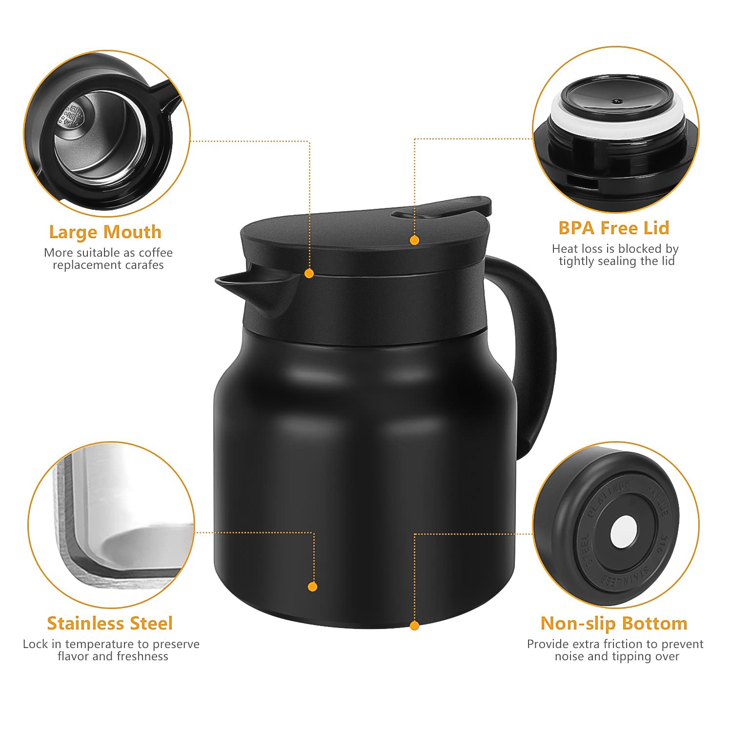 Wukusy thermal coffee carafe and tea pot set with LED display, includes 500ml water bottle and 1000ml tea pot, home kitchen use