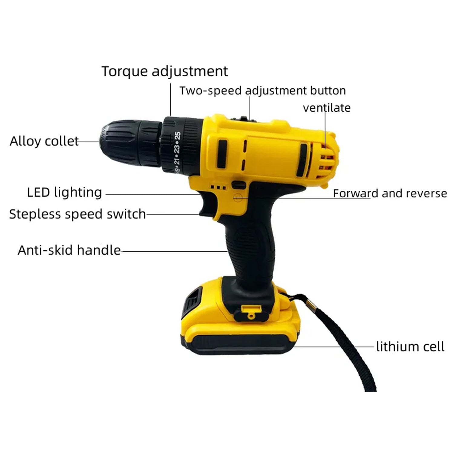 Wukusy 21V Lithium Double Battery Cordless Drill Set with 29 drill bits and accessories, featuring ergonomic design and versatile tools.