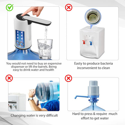 Wukusy electric water dispenser pump for home use, compact device with power cord, designed to easily dispense water from bottles